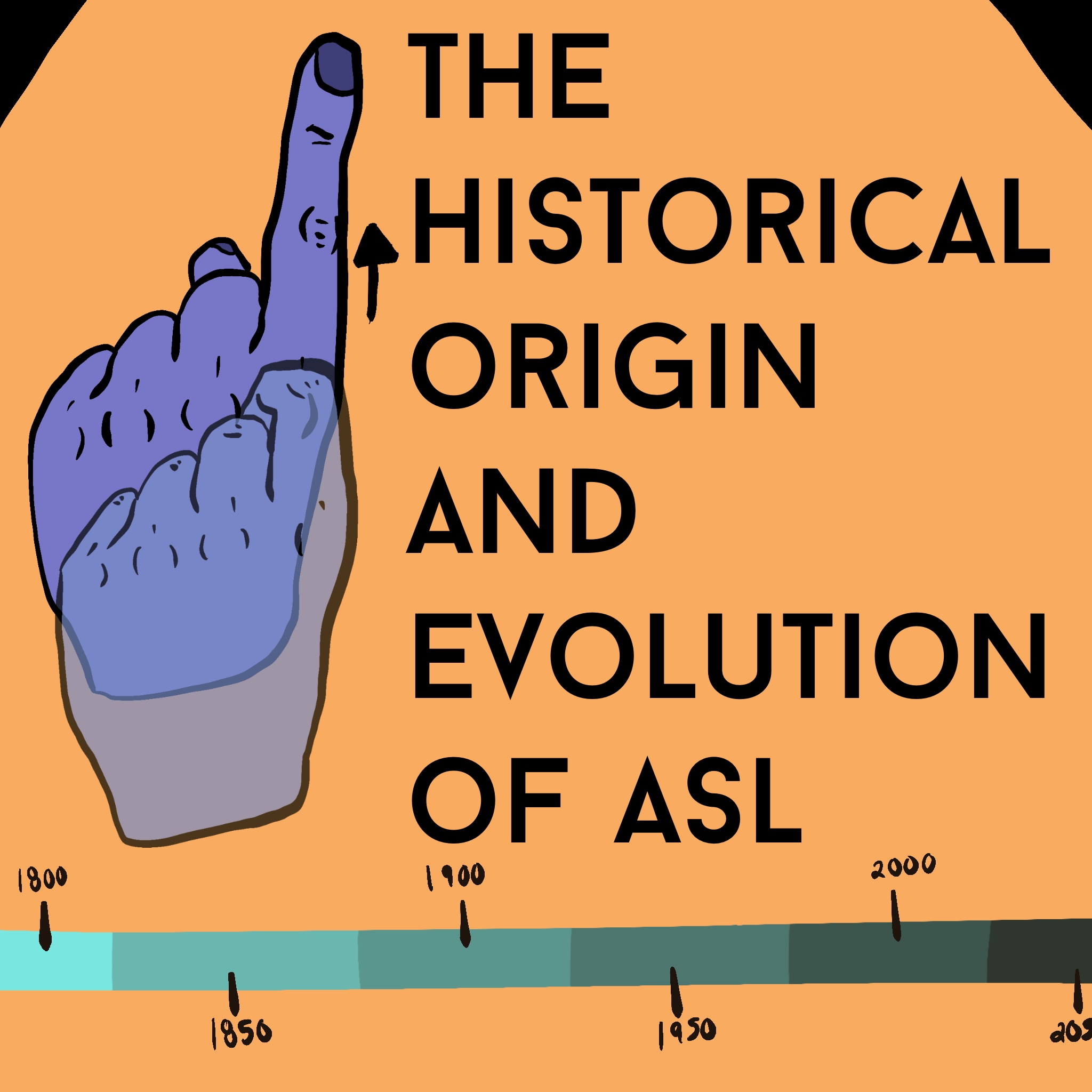 understanding-the-historical-origin-and-evolution-of-asl-aslis